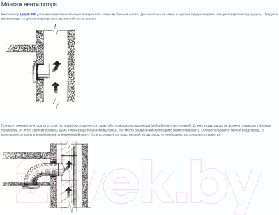 Вентилятор накладной Zernberg Lazurit 100 10223281