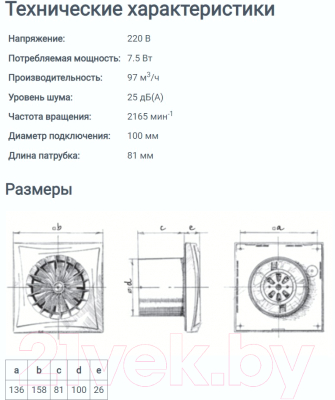 Вентилятор накладной Zernberg Lazurit 100 10223281