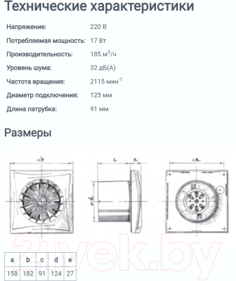 Вентилятор накладной Zernberg Lazurit 125 10223321