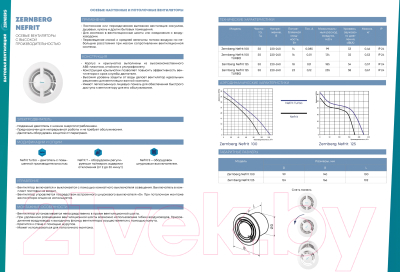 Вентилятор накладной Zernberg Nefrit 125 10222621