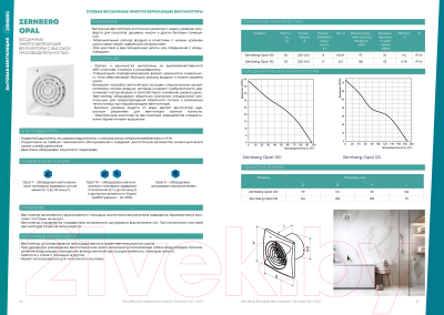Вентилятор канальный Zernberg Opal 100 10223201