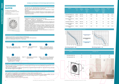 Вентилятор канальный Zernberg Sapfir 100 V 10223471