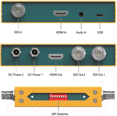 Конвертер цифровой Avmatrix Trix SC2030 3G-SDI/HDMI/ 29715