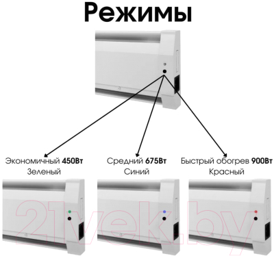 Теплый плинтус электрический Mr.Tektum Smart Line 2.1м правый
