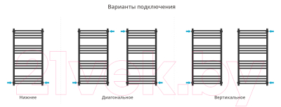 Полотенцесушитель водяной Сунержа Модус Pro 100x50 / 00-0450-1050