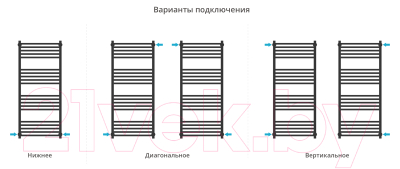 Полотенцесушитель водяной Сунержа Модус Pro 120x50 / 00-0450-1250