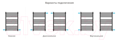 Полотенцесушитель водяной Сунержа Модус Pro 80x50 / 00-0450-8050