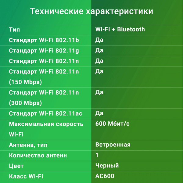 Wi-Fi/Bluetooth-адаптер Digma DWA-BT5-AC600C