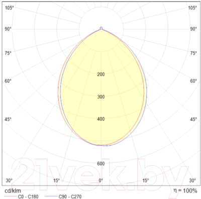 Точечный светильник Maytoni Planet C009CW-L16W