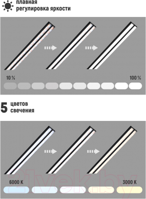 Настольная лампа ArtStyle TL-408B