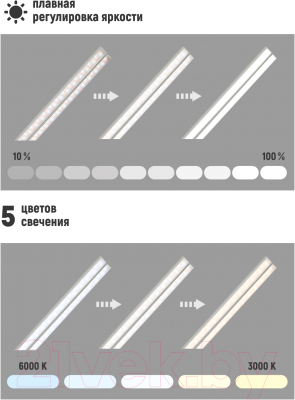 Настольная лампа ArtStyle TL-408W