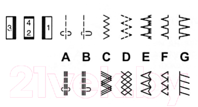 Швейная машина Janome 2323