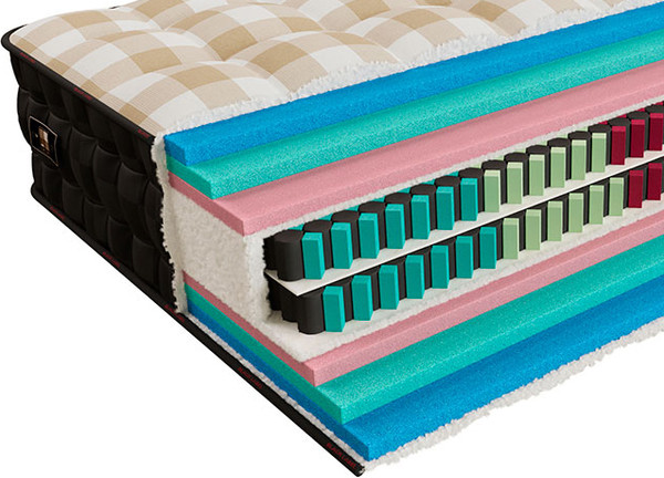 Матрас Mr. Mattress Kinlet - фото