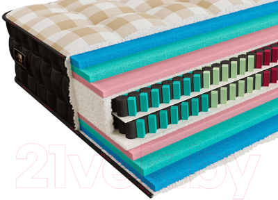 Матрас Mr. Mattress Kinlet - фото