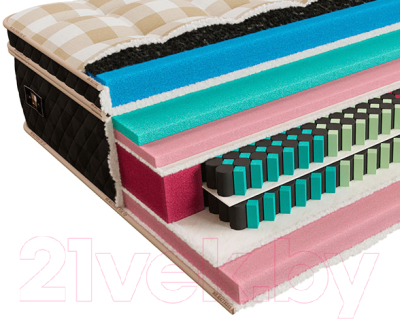 Матрас Mr. Mattress Kinlet L - фото