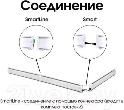 Теплый плинтус электрический Mr.Tektum Smart Line 1.1м правый