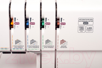 Распошивальная машина Merrylock Cover Pro Auto III