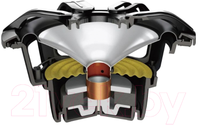 Коаксиальная АС Pioneer TS-ME100WS