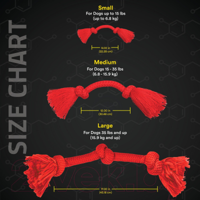 Игрушка для собак Playology Dri-Tech Rope / P300761