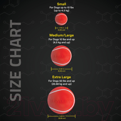 Игрушка для собак Playology Squeaky Chew Ball / P33289