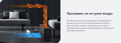 Конвектор Viomi Smart Heater Pro 2 / VXTJ04