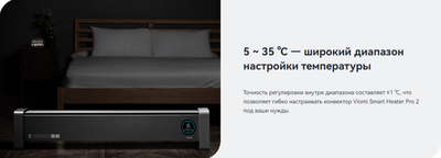 Конвектор Viomi Smart Heater Pro 2 / VXTJ04