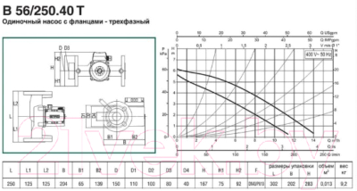 Циркуляционный насос DAB B 56/250.40 Т