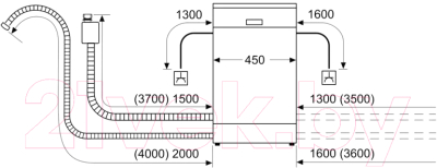 Посудомоечная машина Bosch SPV4HKX10E