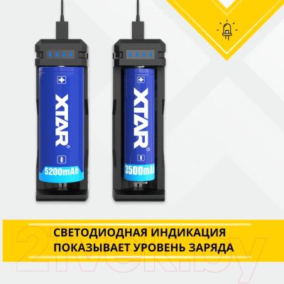 Зарядное устройство для аккумуляторов XTAR SC1