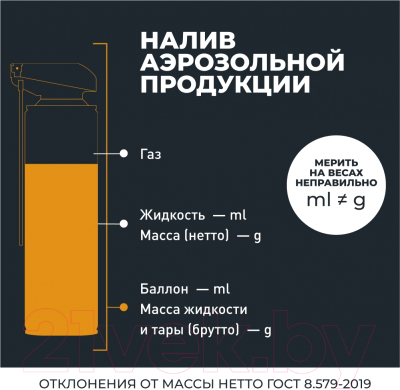 Смазка техническая Lavr Силиконовая Pro Line / Ln3532