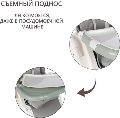 Стульчик для кормления Martin Noir Tody Lux