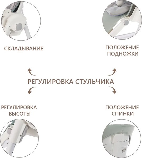 Стульчик для кормления Martin Noir Tody Lux