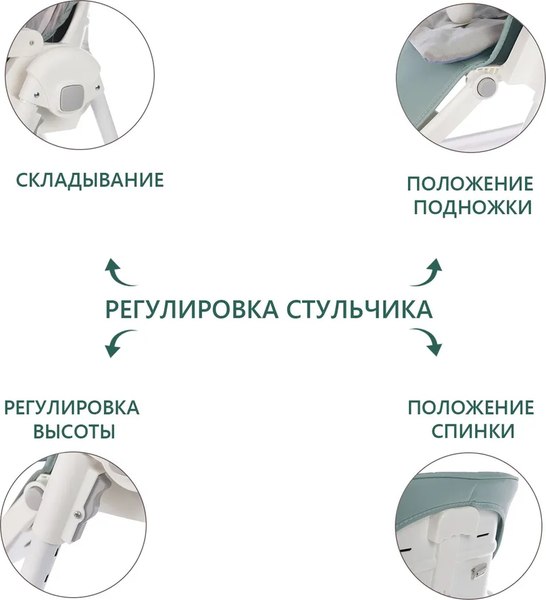 Стульчик для кормления Martin Noir Tody Lux