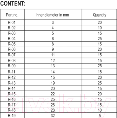 Набор стопорных колец Yato YT-06880