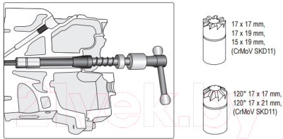 Набор автоинструмента Yato YT-17625