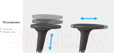 Кресло офисное Metta ErgoLife SynchroSit 10 B1-104D (черный)