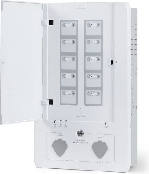 Щит распределительный EcoFlow Smart Home Panel Combo