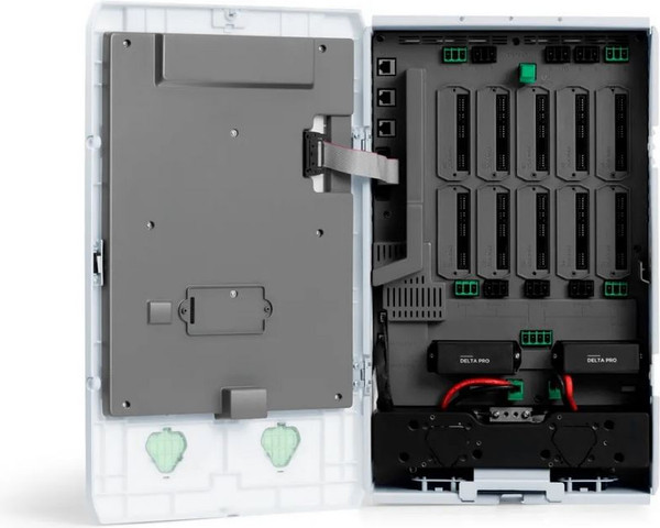Щит распределительный EcoFlow Smart Home Panel Combo