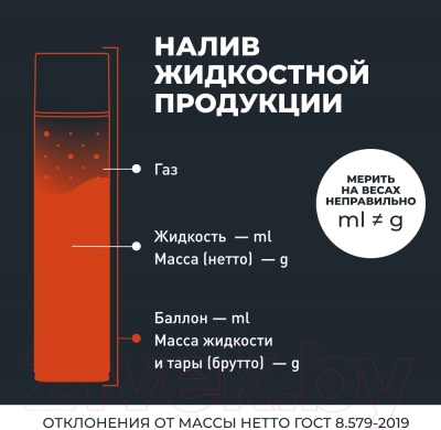 Средство от коррозии Lavr Мовиль с цинком Ln2415