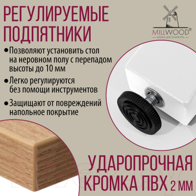 Обеденный стол Millwood Шанхай 130x80x75 (дуб золотой Craft/металл белый)