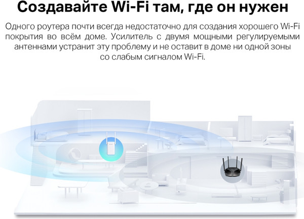 Усилитель беспроводного сигнала Mercusys ME70X