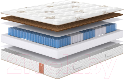 Матрас Сонум Eco Top 120x200 - фото