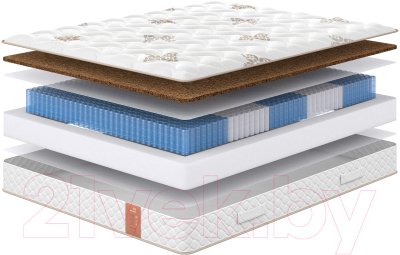 Матрас Сонум Eco Top 180x200 - фото