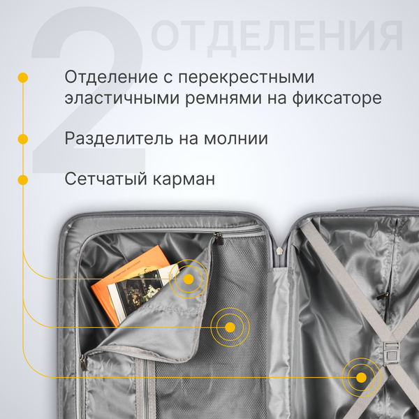 Чемодан на колесах DoubleW YF-PP02