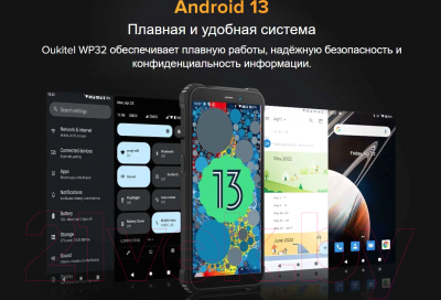 Смартфон Oukitel WP32 (черный)