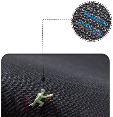 Коврик для ванной Saniteco C0010024A