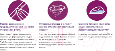 Утюг Philips DST3020/30