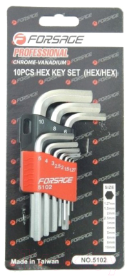 Набор ключей Forsage F-5102 - фото
