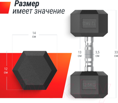 Гантель UNIX Fit DBHEX12.5