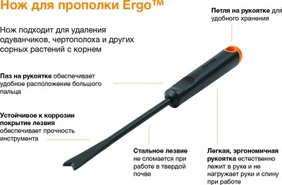 Полольник Fiskars Ergo 1027031